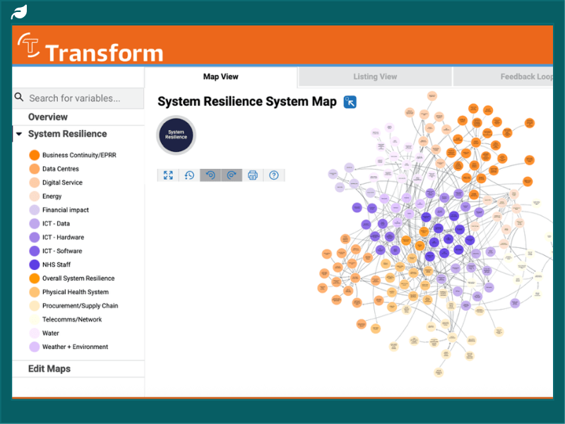 Live systems map developed by NHS and Transform UK to model the resilience of NHS Digital Systems to Climate Change